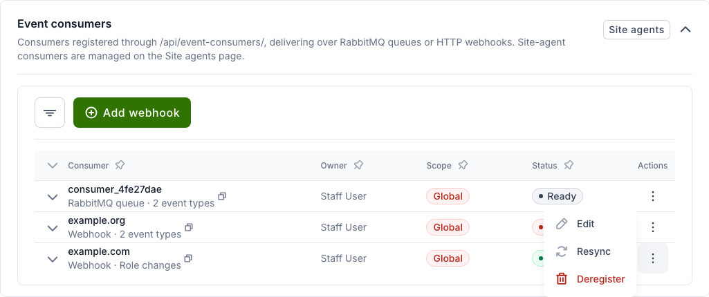 Webhook consumer actions
