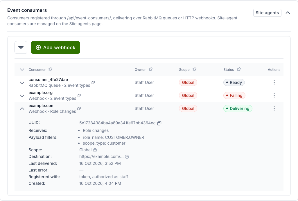 Details of a webhook consumer
