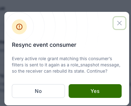 Resync confirmation