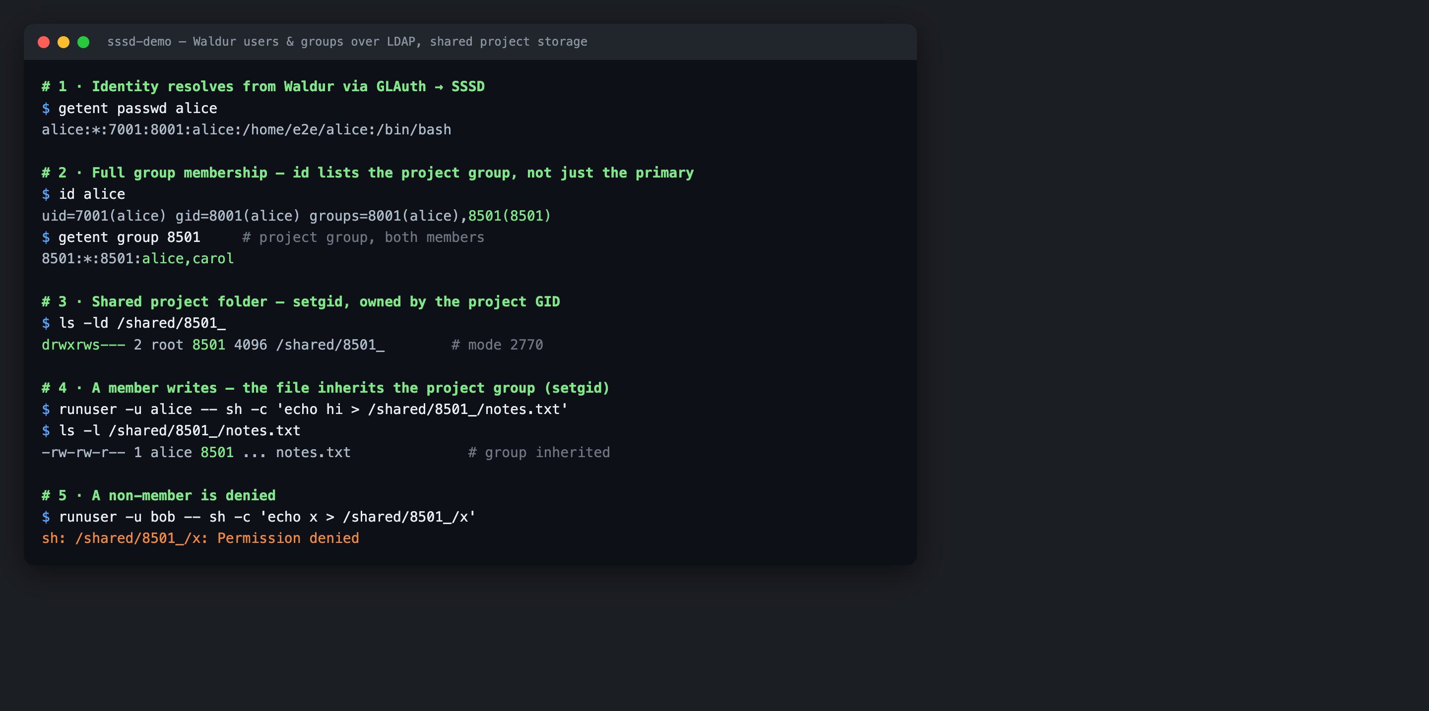 SSSD resolving Waldur users, groups and shared folders