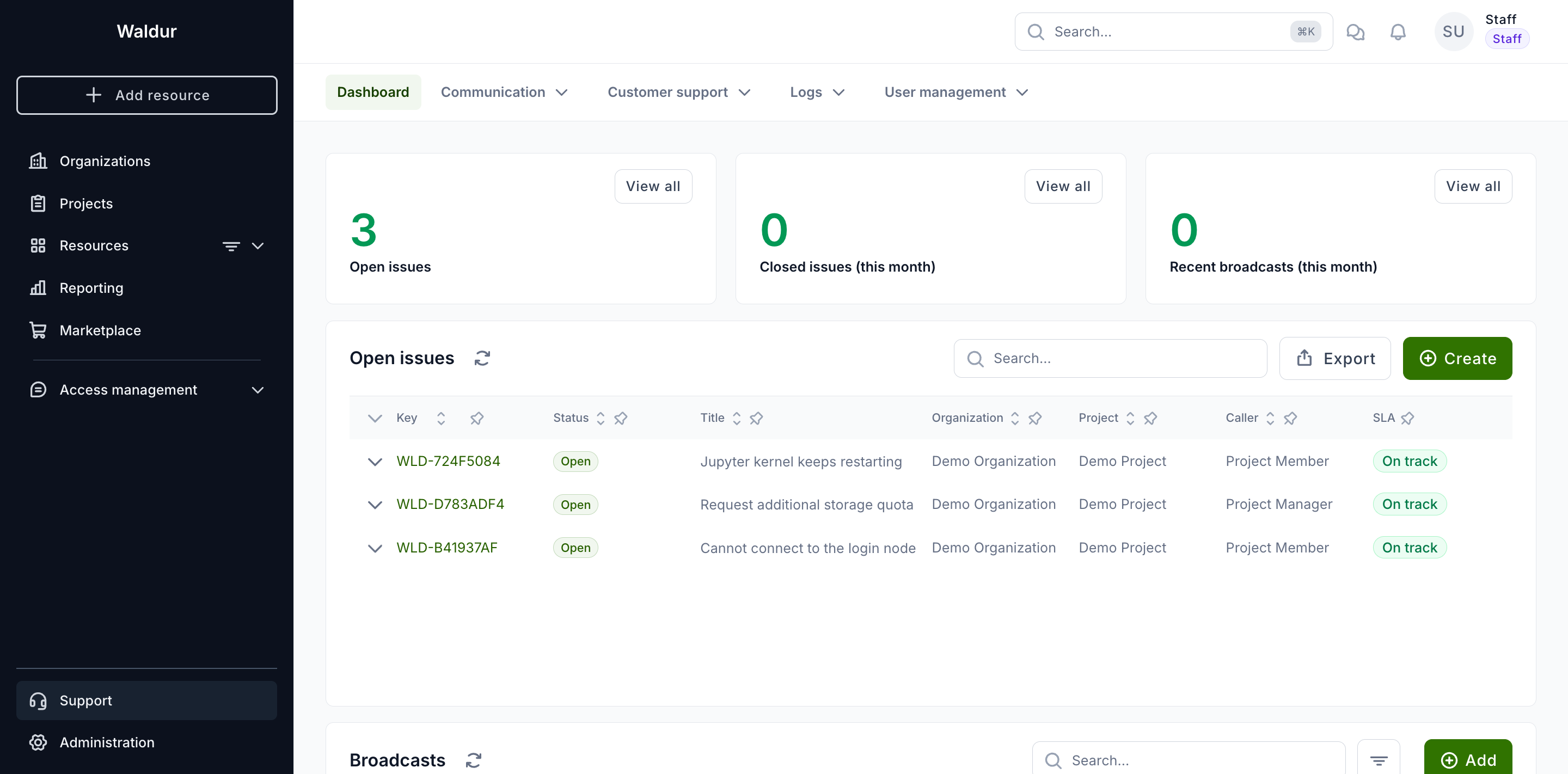 Support dashboard