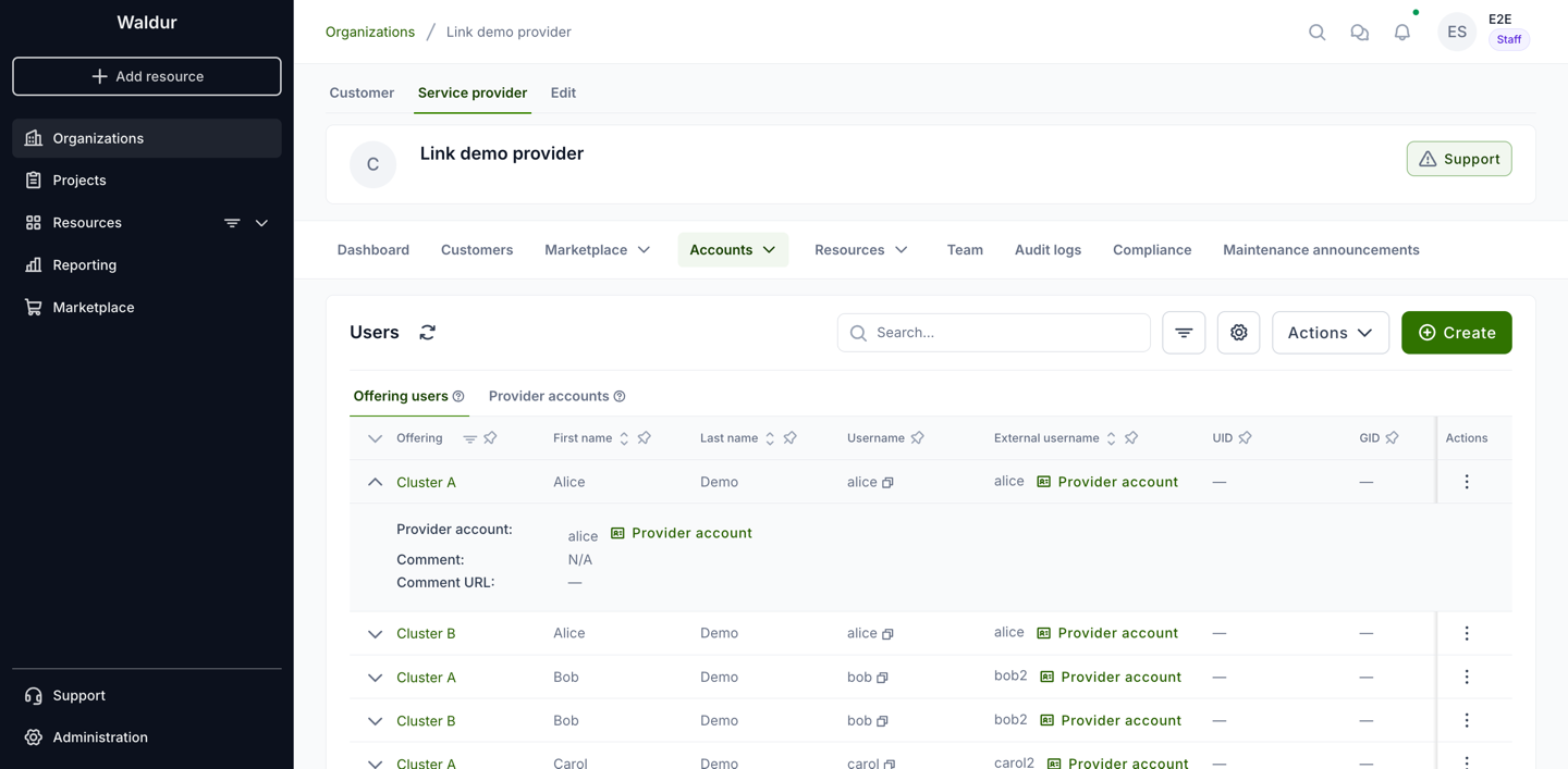 Offering users reading through provider accounts: each row shows a Provider account link, and the expanded row names the provider account