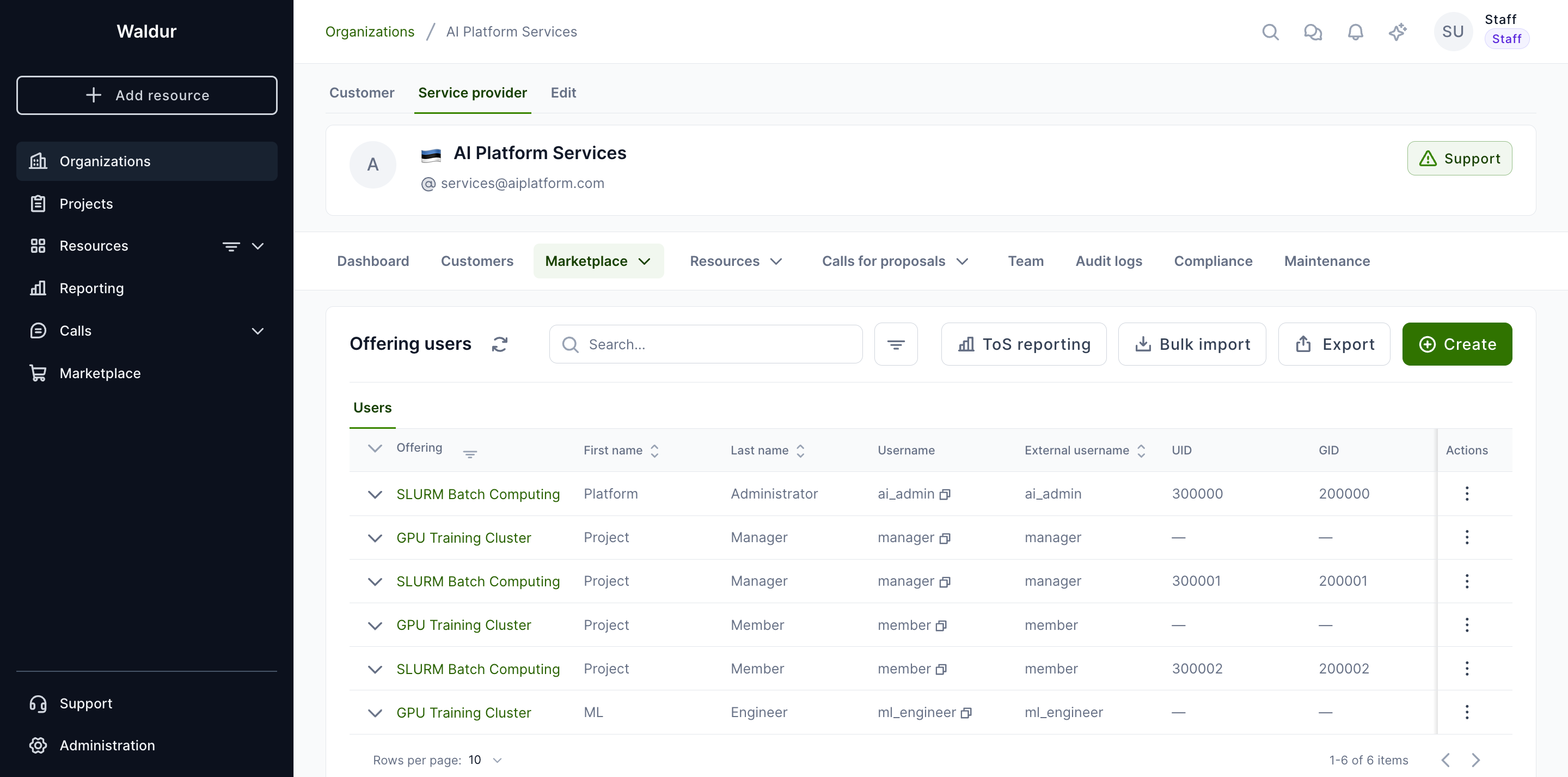 Assigned UID and GID of offering users