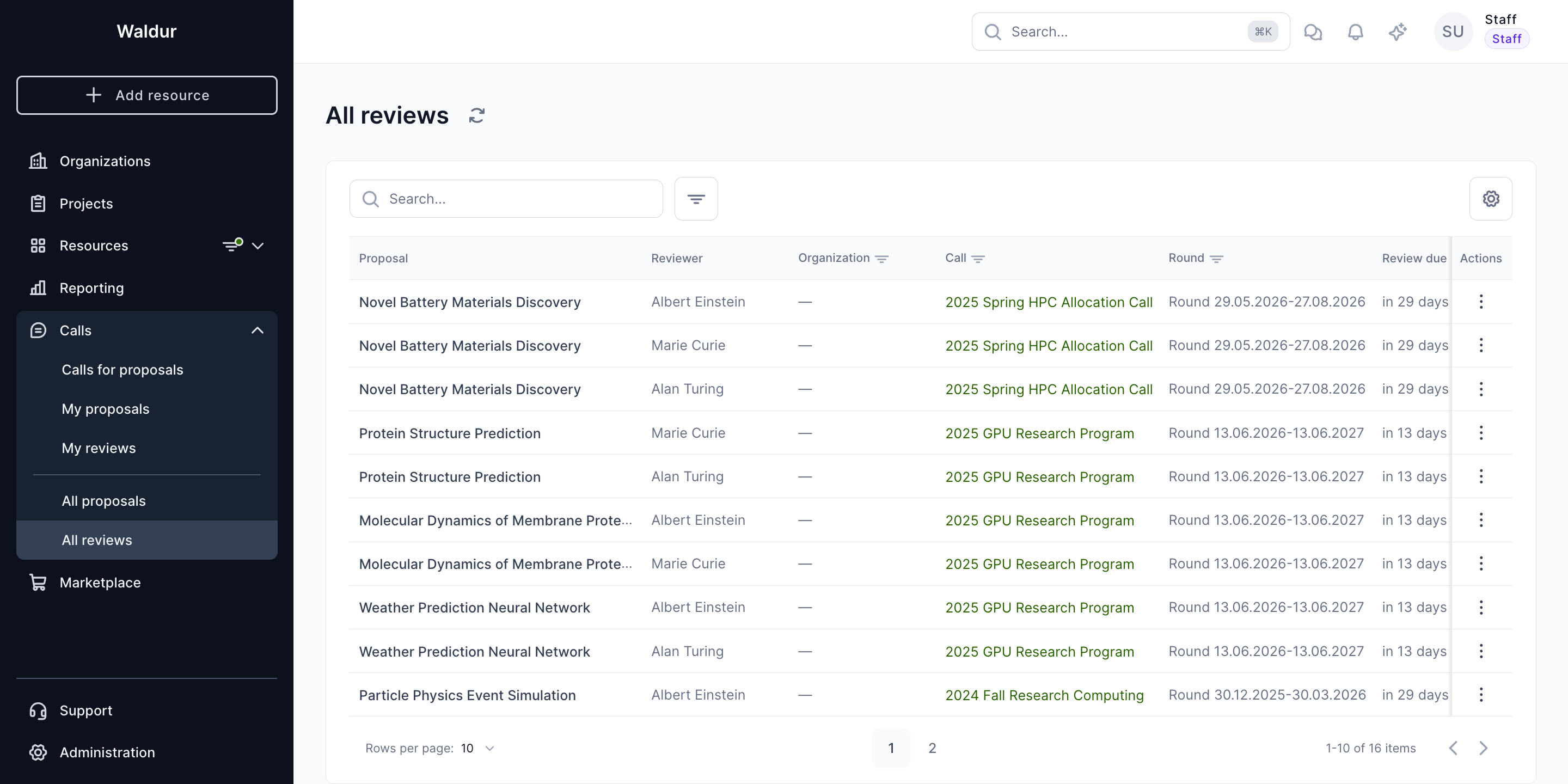 Admin reviews — all calls
